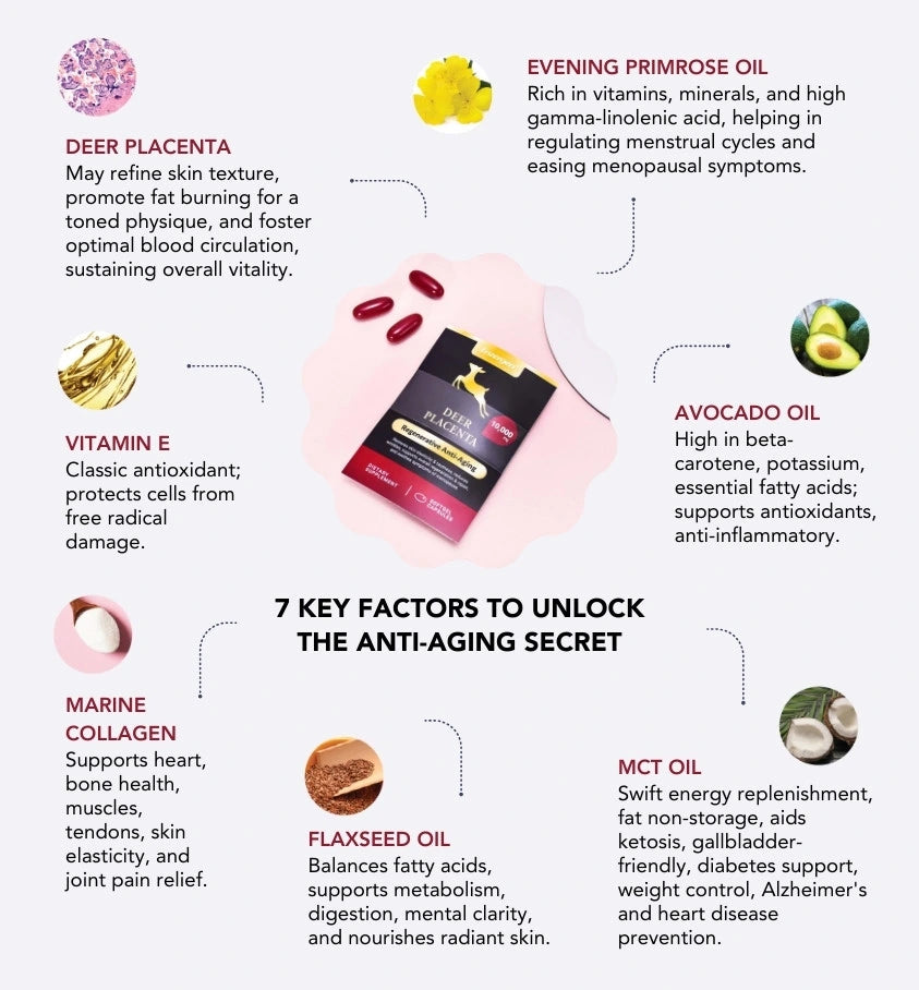 Deer Placenta 10 Day Trial Pack for skin health and vitality