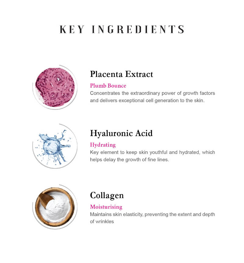 PSII +HA Placenta Serum for hydration, anti-aging and skin repair